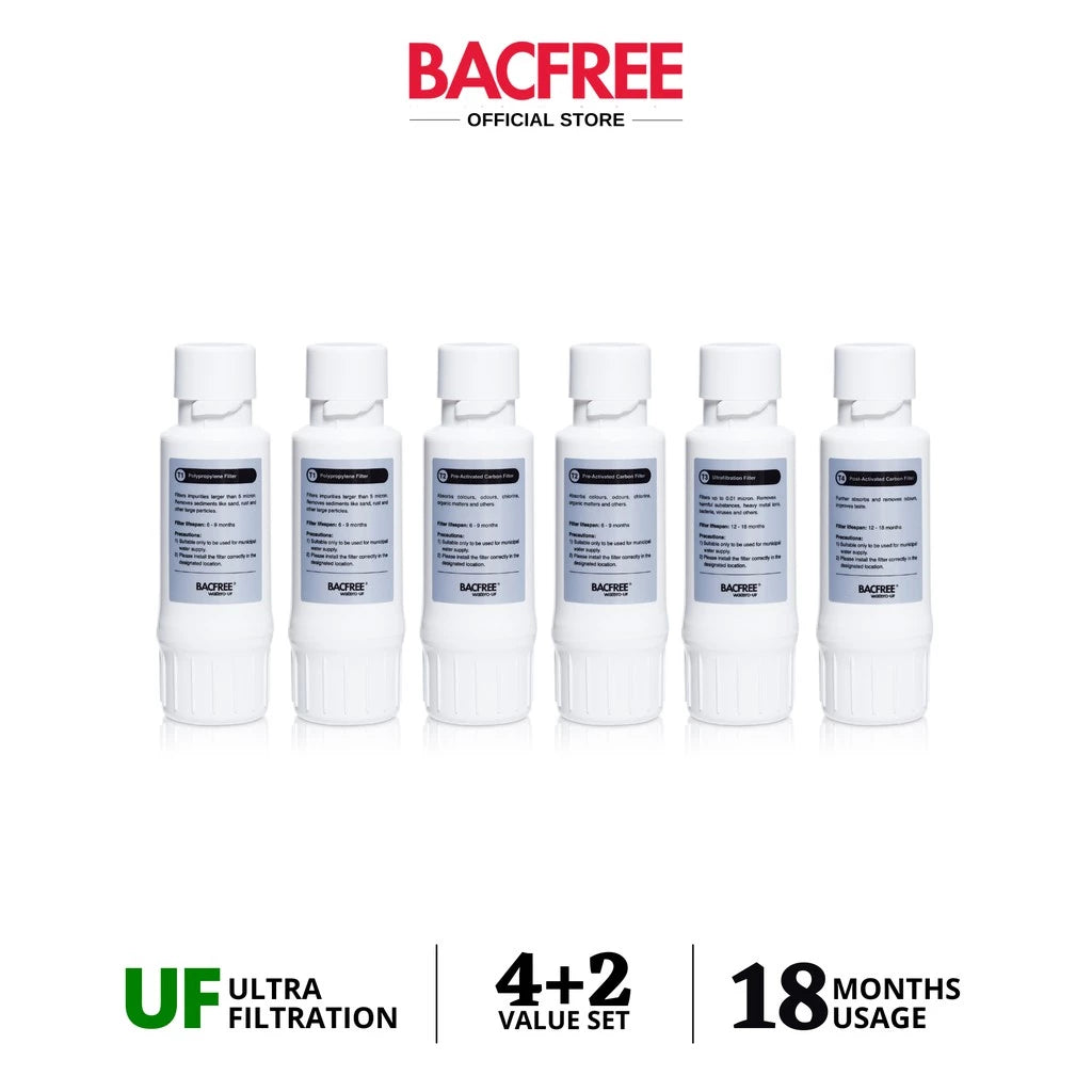 BACFREE 6-in-1 Value Set Z/UF Filter Cartridges for Watero UltraFiltration