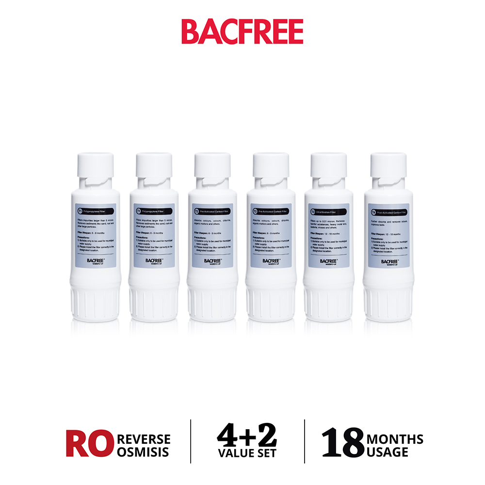 BACFREE 6-in-1 Value Set Filter Cartridges for Watero Reverse Osmosis