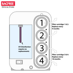 BACFREE 6-in-1 Value Set Filter Cartridges for Watero Reverse Osmosis