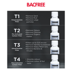 BACFREE Watero Z/UF Filter Cartridge T3 & T4