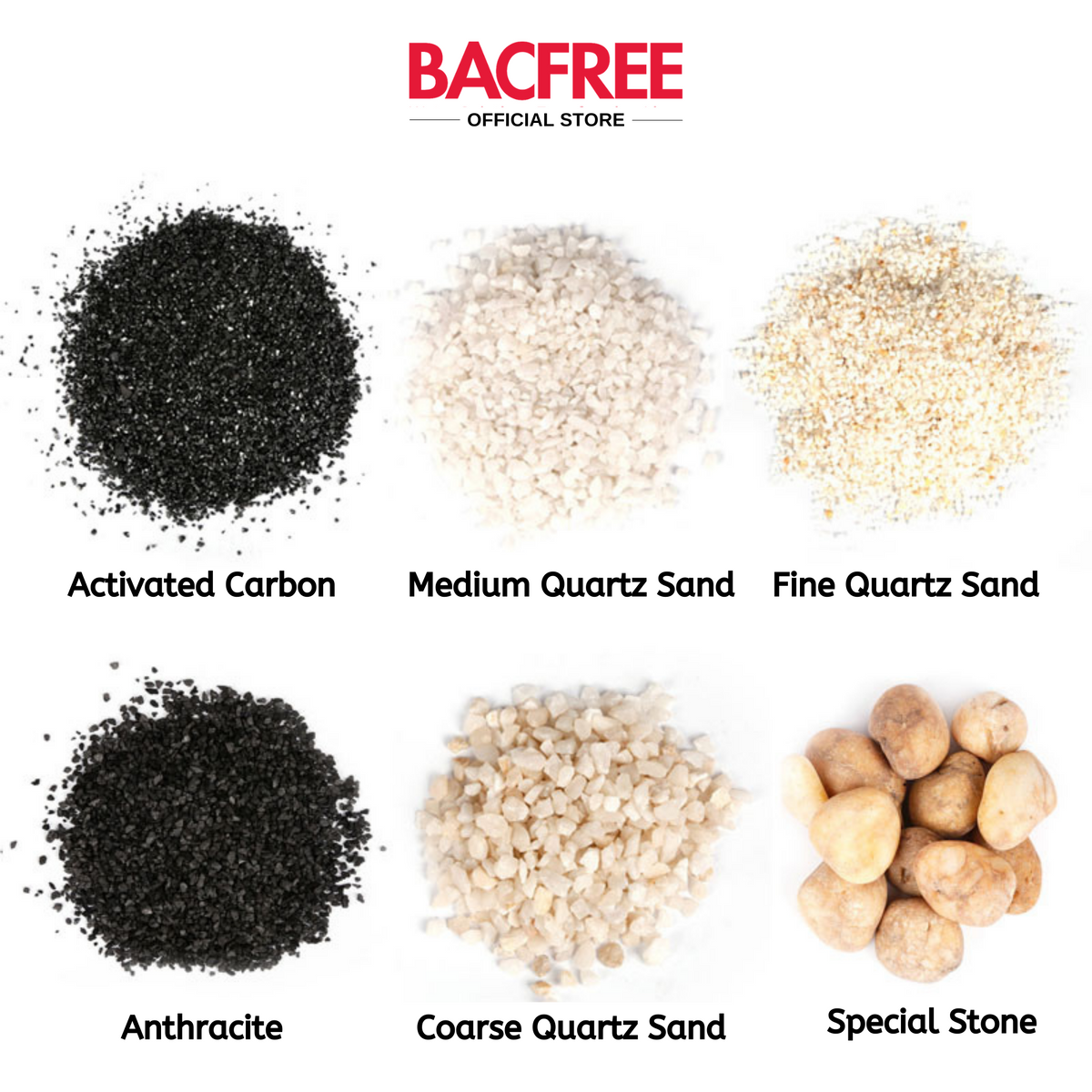 BACFREE ER28S-Auto Backwash Stainless Steel 304 Polished Finishing Outdoor Water Filters