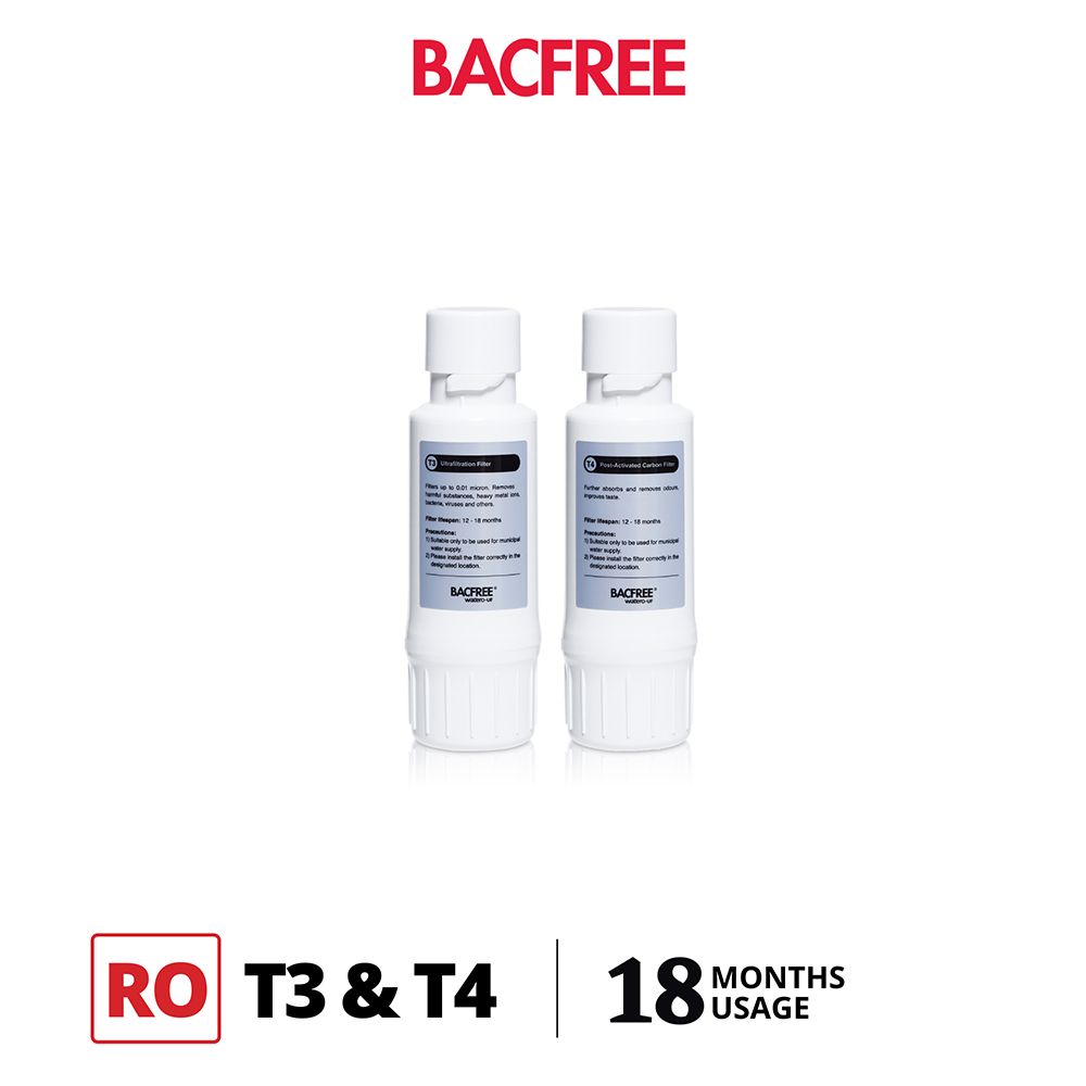 BACFREE Watero RO Filter Cartridge T3 & T4