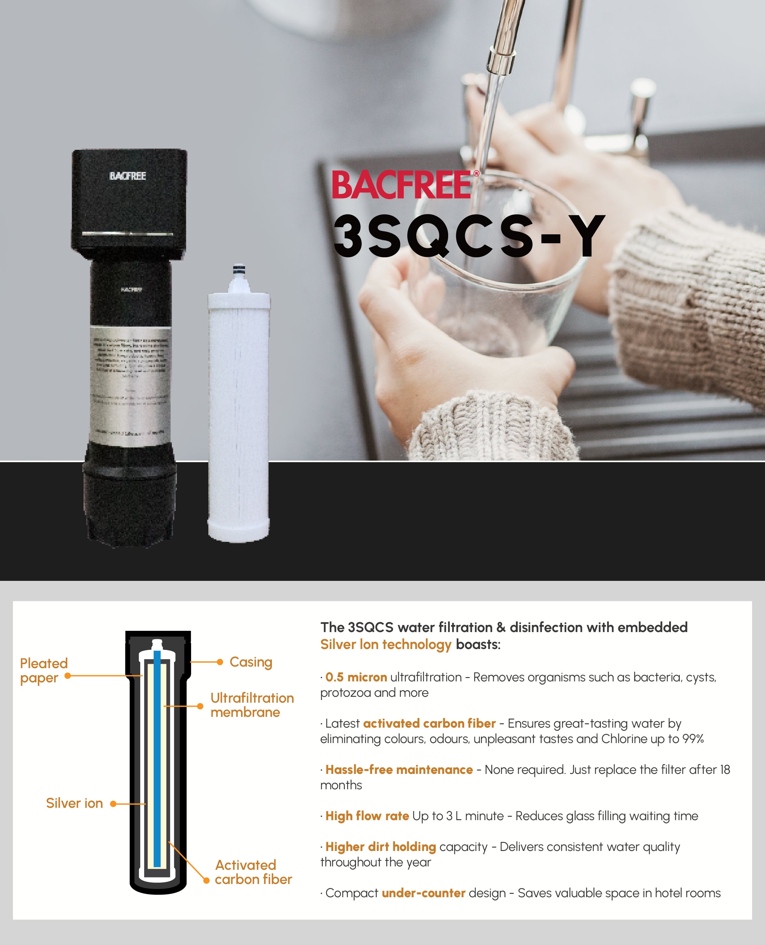 BACFREE 4-In-1 Stage Filter with FOF