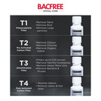 BACFREE Watero Z/UF/RO Filter Cartridge T1 & T2