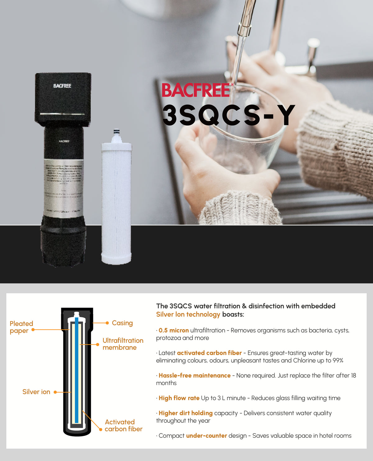 BACFREE Just Tap Quadro 4-In-1