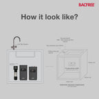 BACFREE Just Tap Quadro 4-In-1