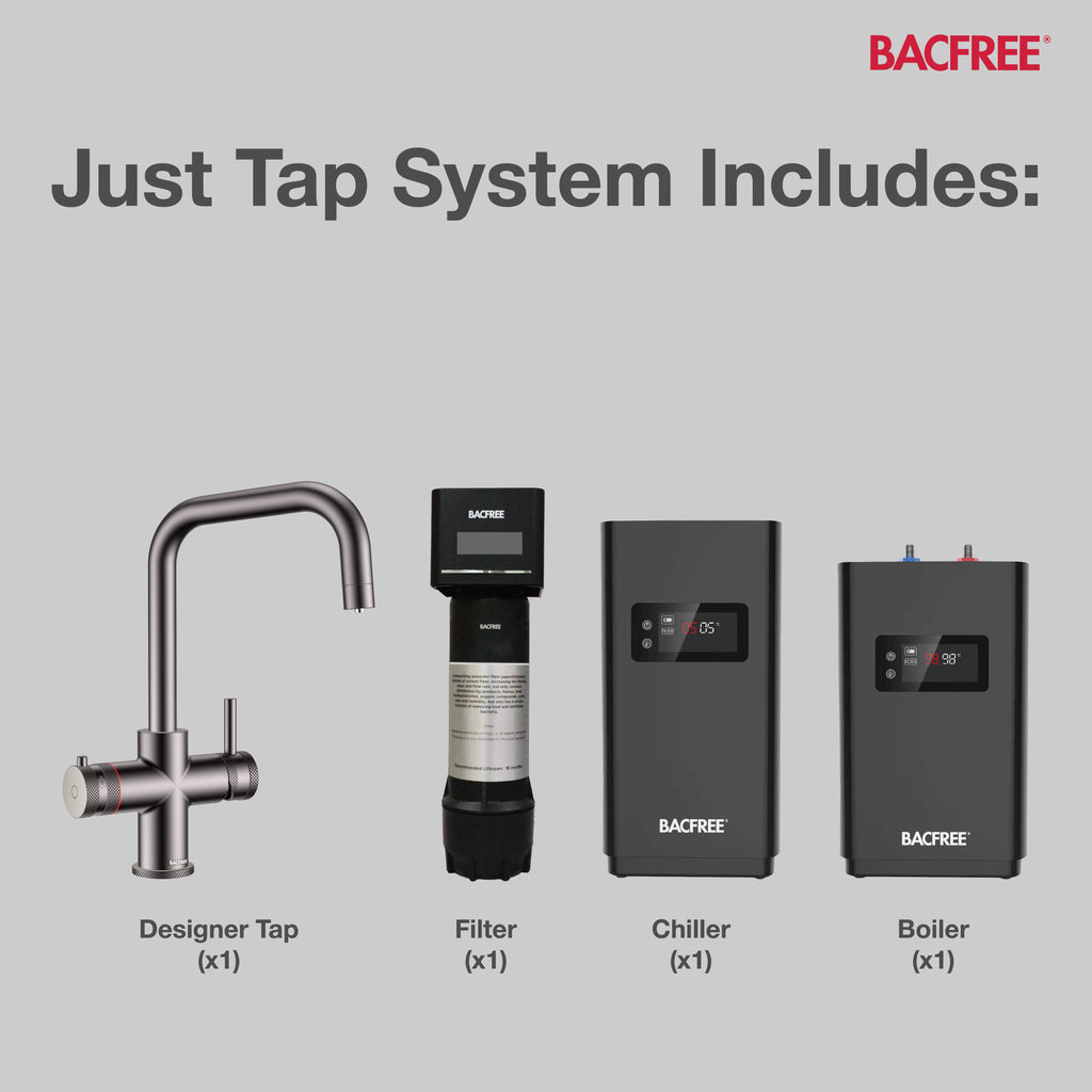 BACFREE Just Tap Quadro 4-In-1