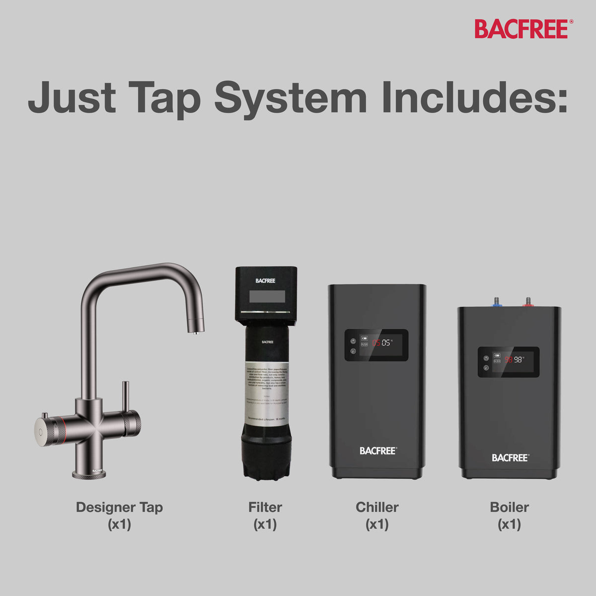 BACFREE Just Tap Quadro 4-In-1
