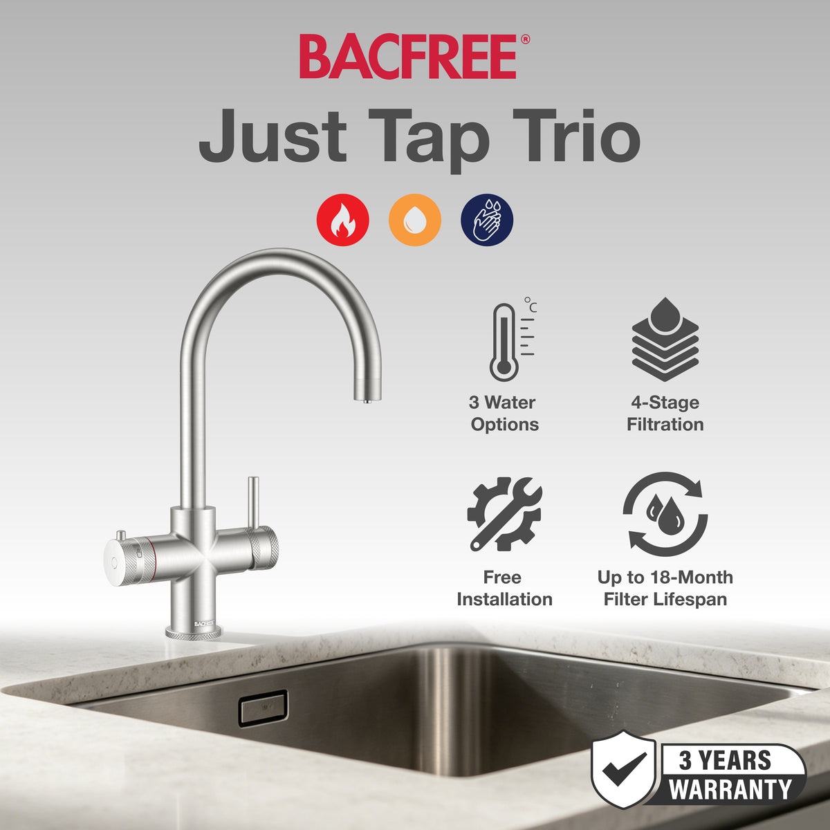 BACFREE Just Tap Trio 3-In-1